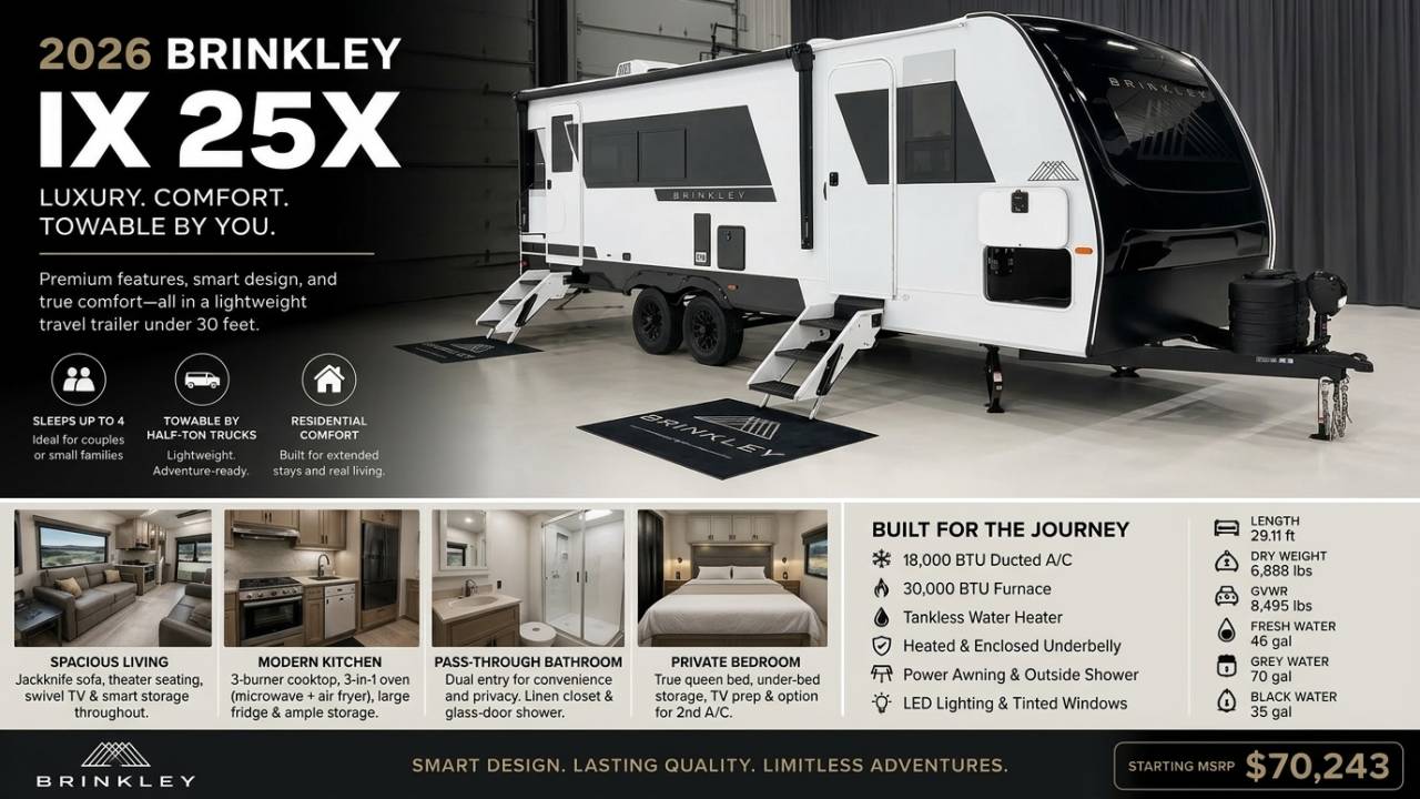 Brinkley Model Ix 25X 2026